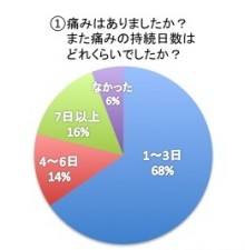 %e3%82%b9%e3%83%a9%e3%82%a4%e3%83%891